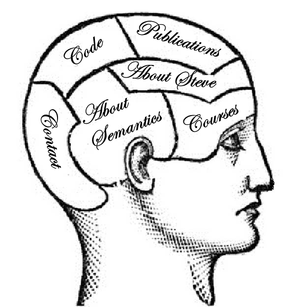 Phrenology of Semantics